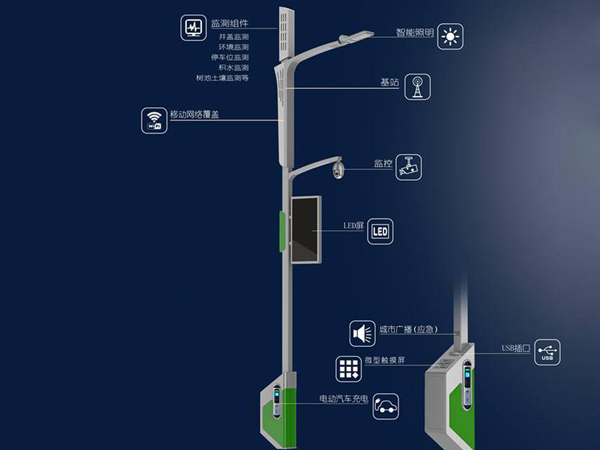 智慧路燈 HZ-ZHLD-006